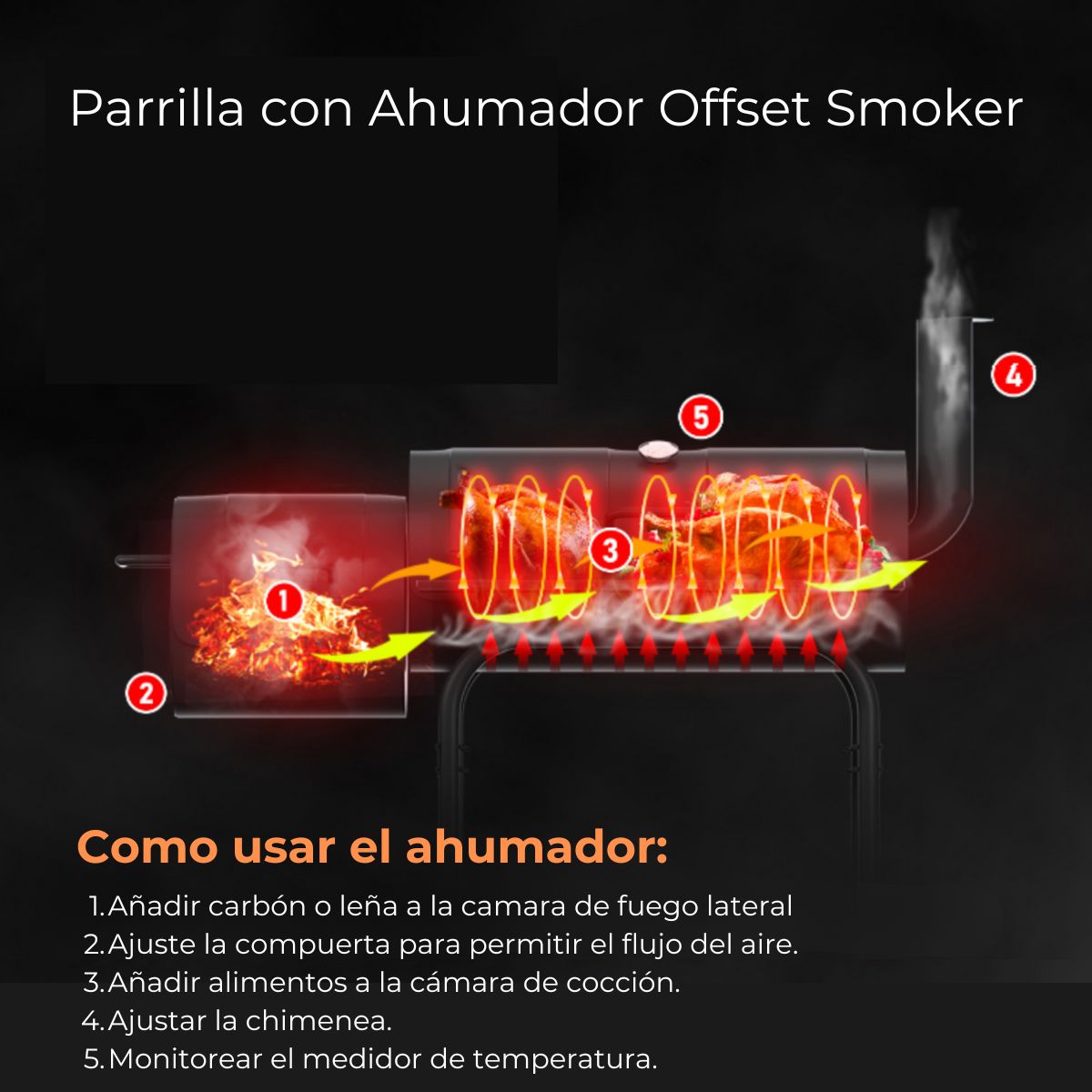 Parrilla A Carbón con Ahumador Lateral Ajustable con repisas Offset Smoker