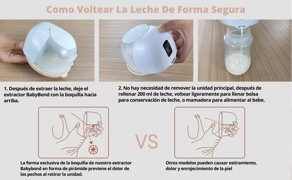 Extractor de leche materna inalambrico ultra silencioso